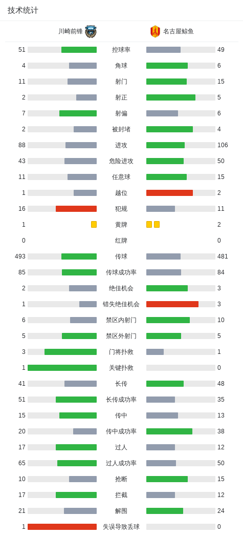 永利y23455官网展示图片