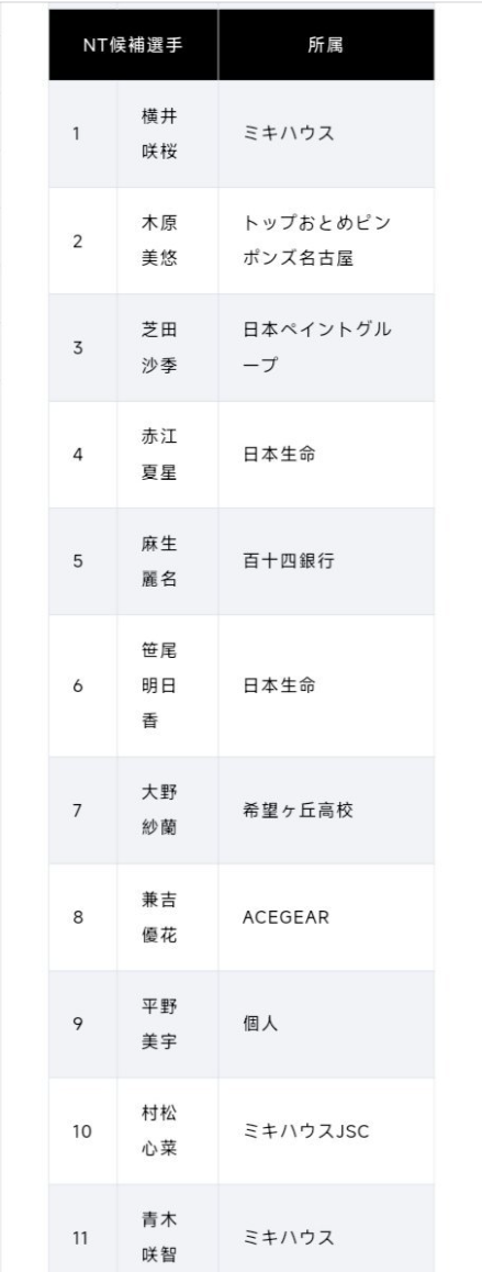 永利y23455官网展示图片