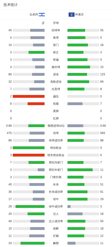 专业永利y23455官网服务