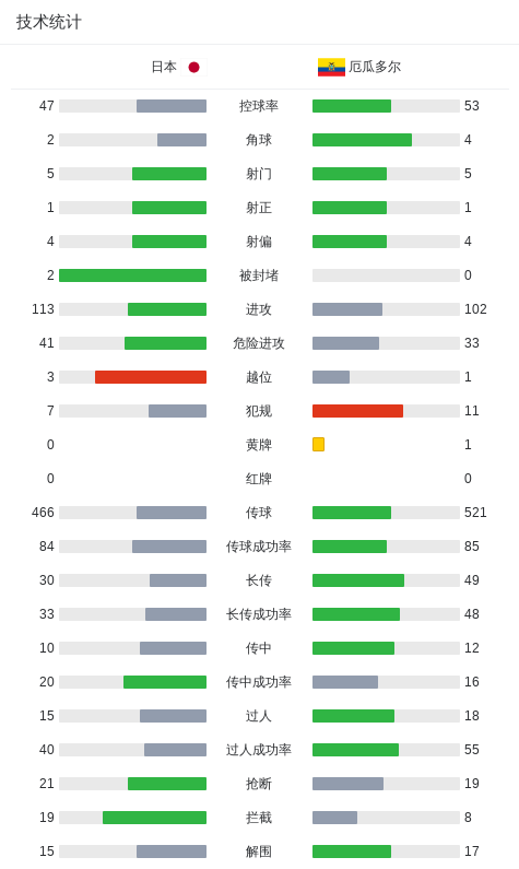 永利y23455官网详情图