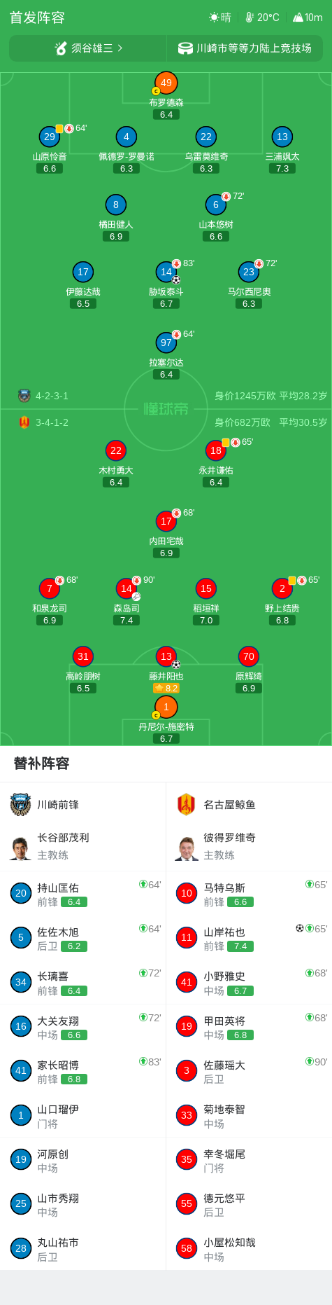 了解永利y23455官网
