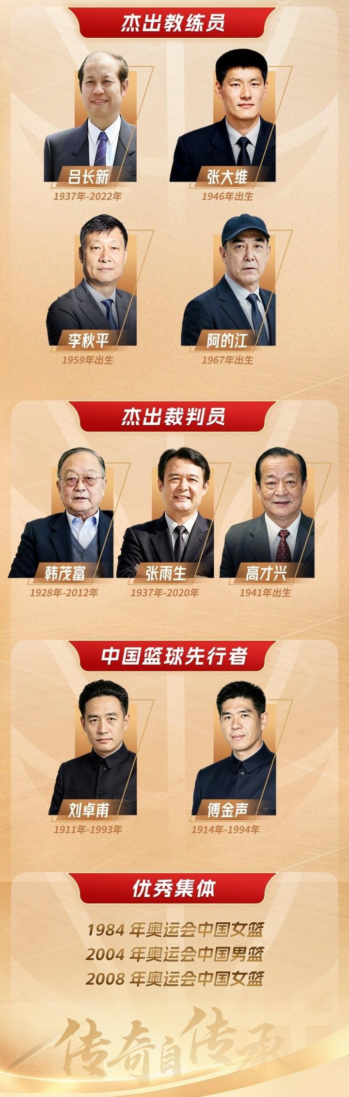 yl23455永利集团官网详情图