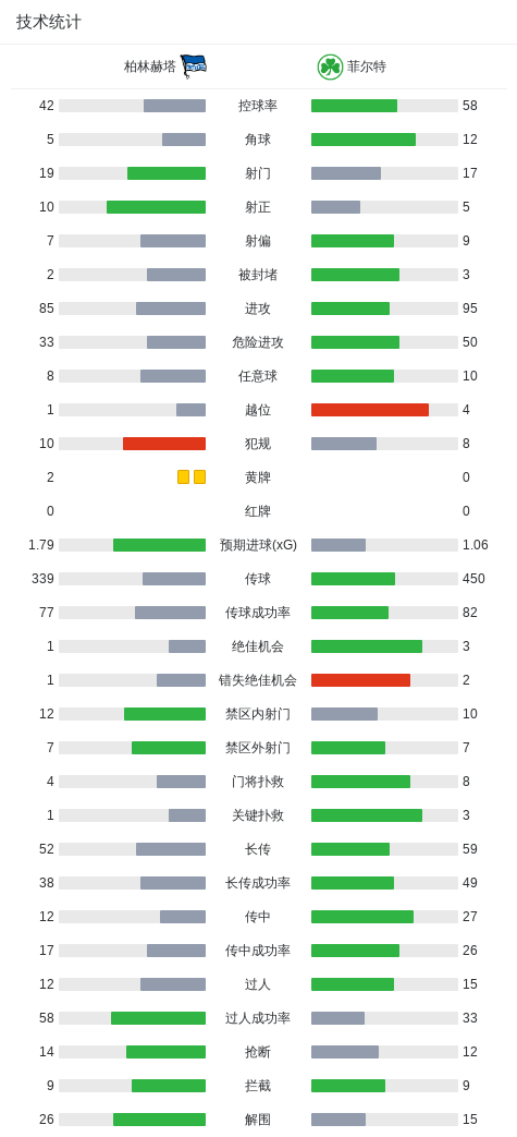 永利y23455官网图片展示