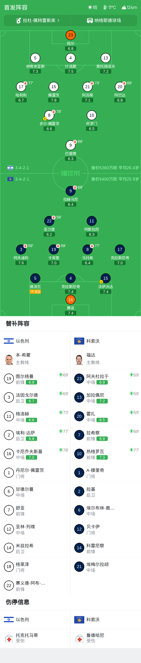 yl23455永利集团官网介绍图片